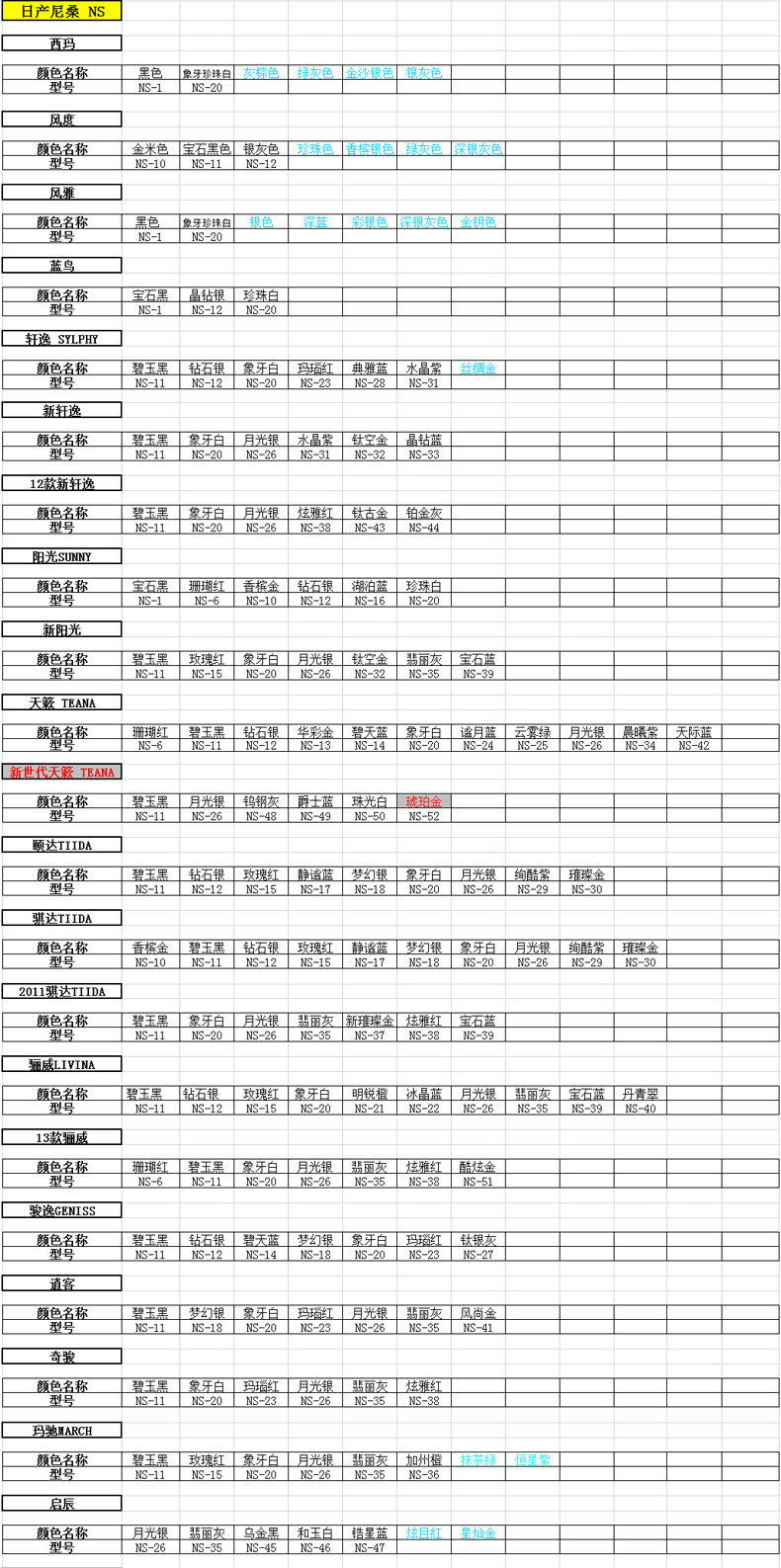 Модель таблицы_14