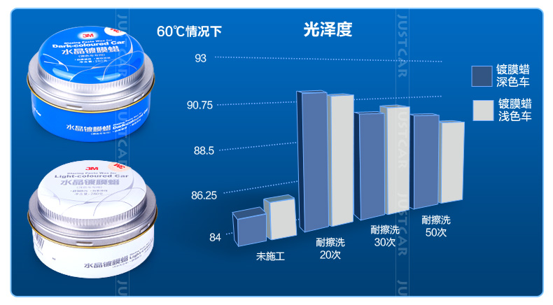 3M水晶镀膜蜡-2产品说明_04