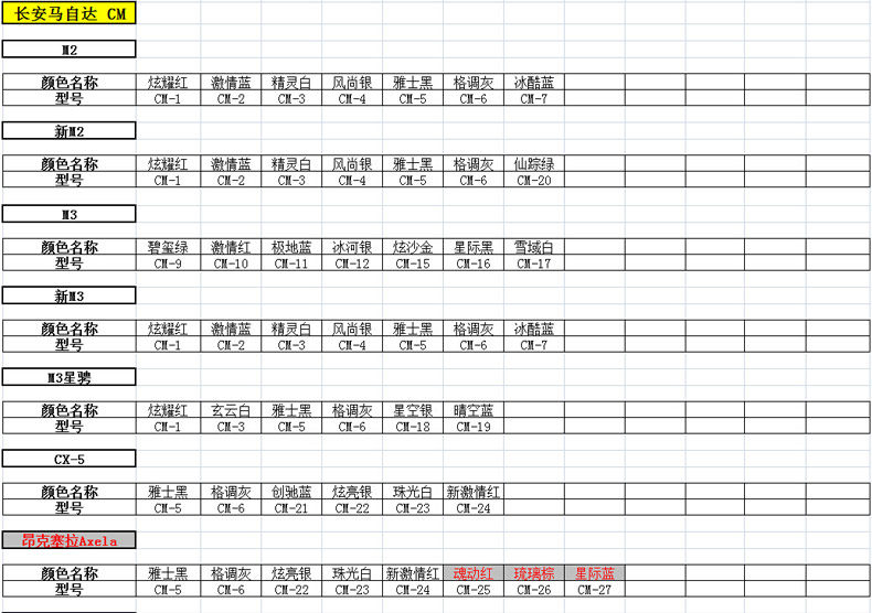 Модель таблицы_17