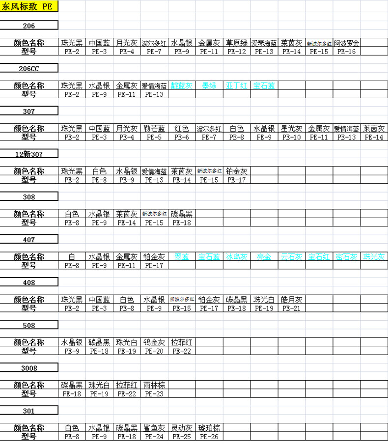 Модель таблицы_08