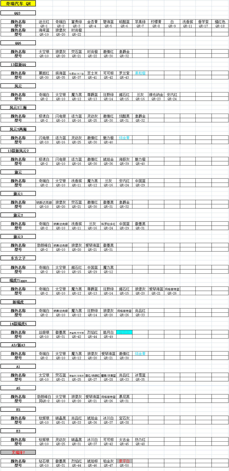 Модель таблицы_21