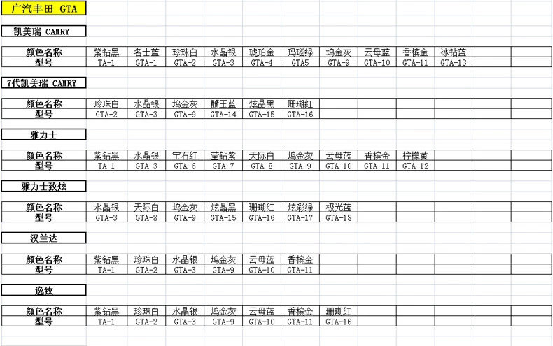 Модель таблицы_13