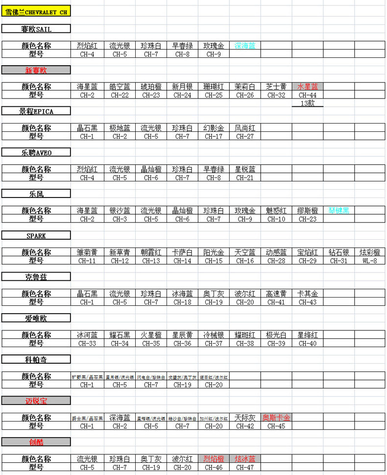 Модель таблицы_06