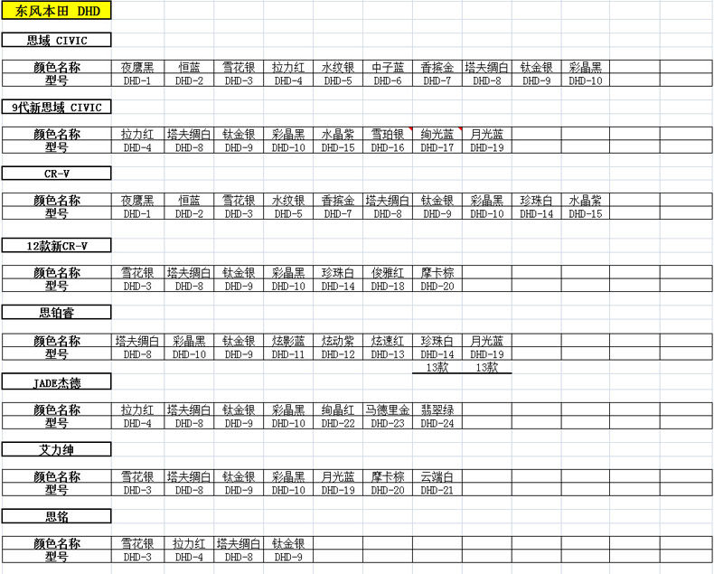 Модель таблицы_11