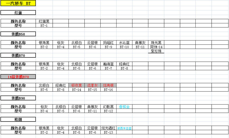 Модель таблицы_31
