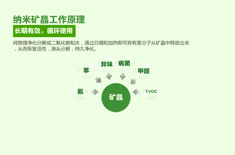 纳米矿晶_19
