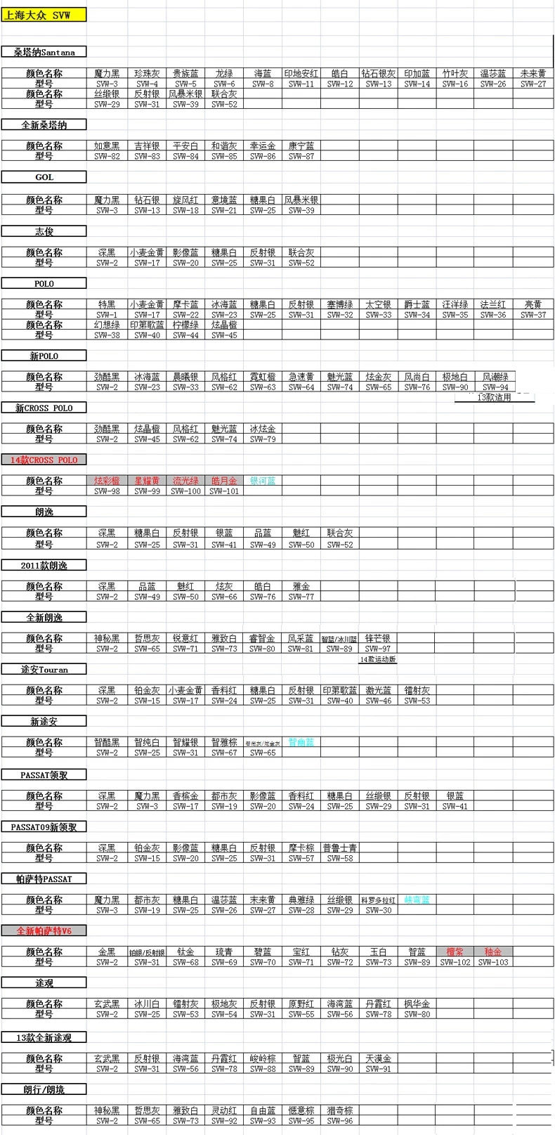 Модель таблицы_01