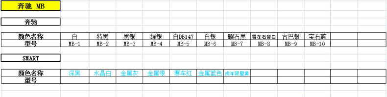 Модель таблицы_28