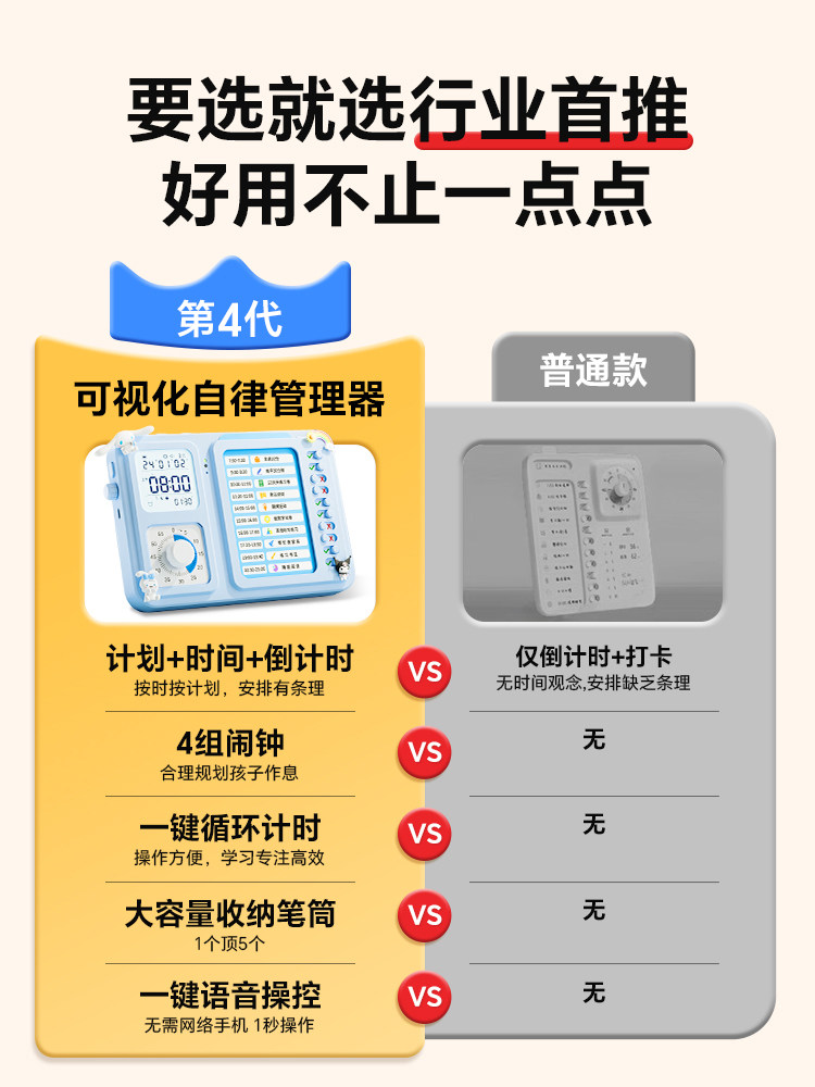 Qite Self-Discipline Tracker Children's Study Planner Self-Discipline Tool Visual Time Management Timer Alarm Clock Three-In-One Rotating Pen Holder Elementary School Students Daily Task Homework Reminder Record