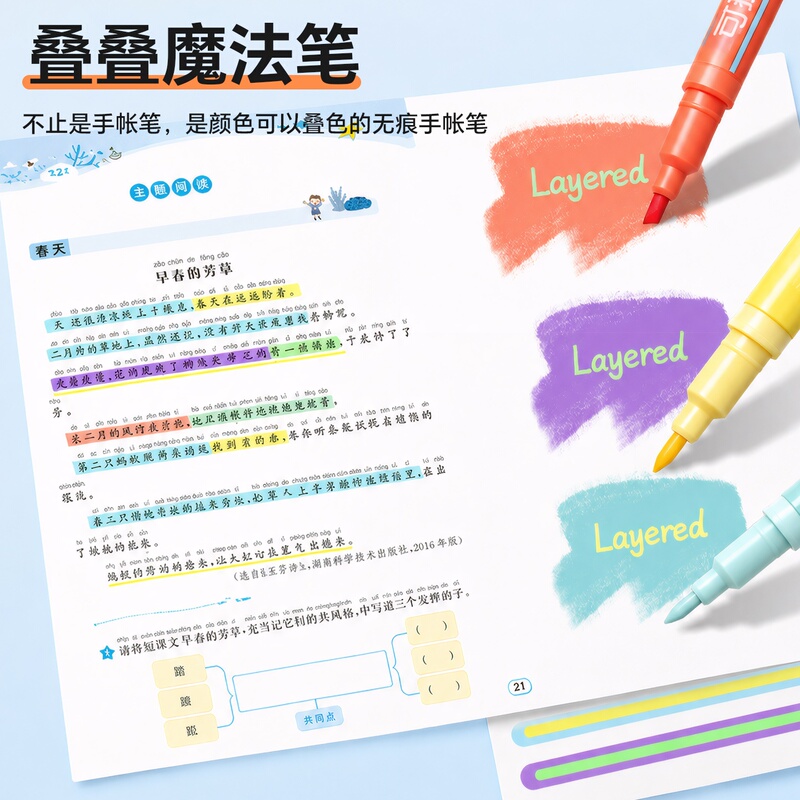 Qite Magic Color-Changing Highlighter Pen for Students, Marker Pen for Note-Taking and Highlighting, Colorful Pen for Handwritten Reports, Multi-Color High-Quality Marker Pen, Erasable and Layerable Coloring Pen for Children Qite Magic Color-Changing Highlighter Pen for Students, Marker Pen for Note-Taking and Highlighting, Colorful Pen for Handwritten Reports, Multi-Color High-Quality Marker Pen, Erasable and Layerable Coloring Pen for Children
