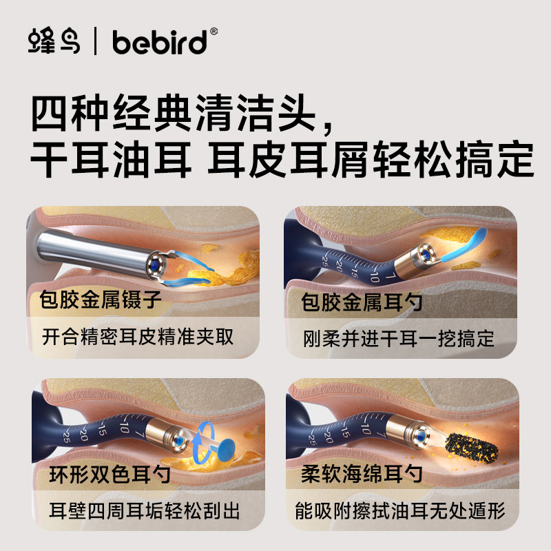 Bebird Hummingbird Visual Ear Pick High-Definition Earwax Cleaner Earwax Tweezers Ear Cleaning Tool Ear Picking Gadget