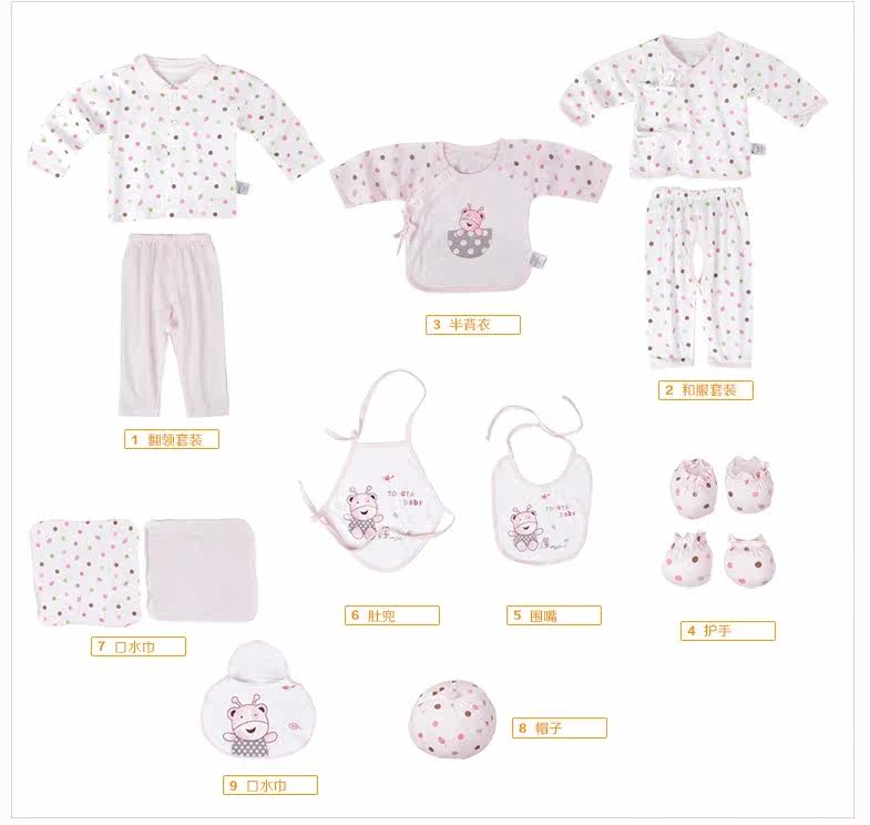 Coffret cadeau pour nouveau-né 59-73 - Ref 1952434 Image 98