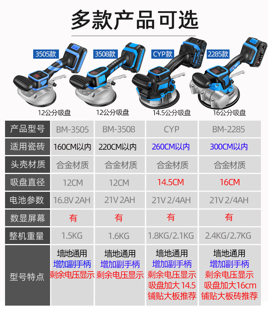 Виброукладчик для плитки Chao Yi Ping Standard