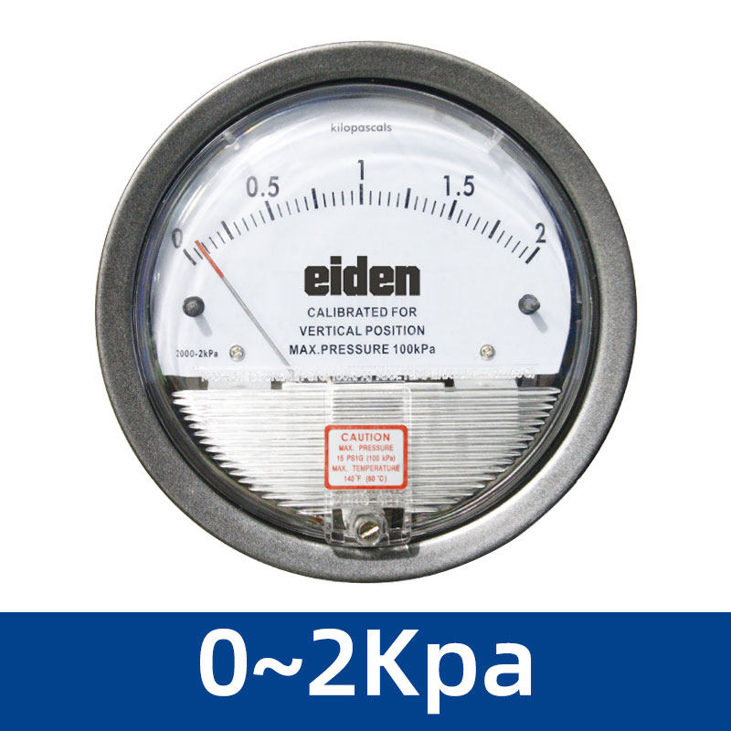 Купить Манометр Разности давлений дифференциальный манометр, таблица ...