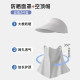 Full Face Sun Protection Mask, Facekini for Women, Uv Protection, Detachable, Summer Ice Silk Cycling Sunshade Hat and Mask