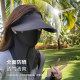 Full Face Sun Protection Mask, Facekini for Women, Uv Protection, Detachable, Summer Ice Silk Cycling Sunshade Hat and Mask
