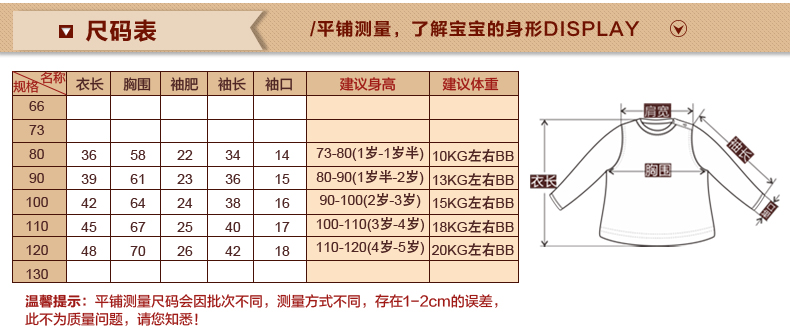 尺码5101