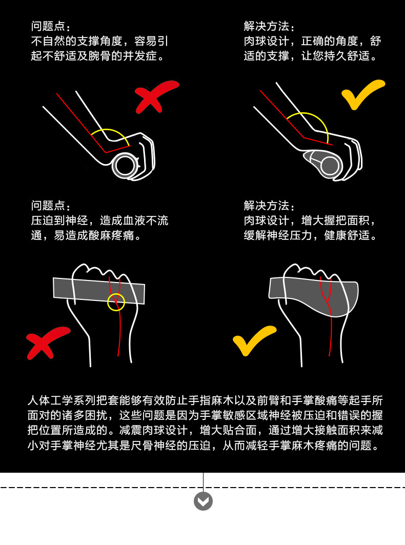 Poignées de vélo - Ref 2340266 Image 14