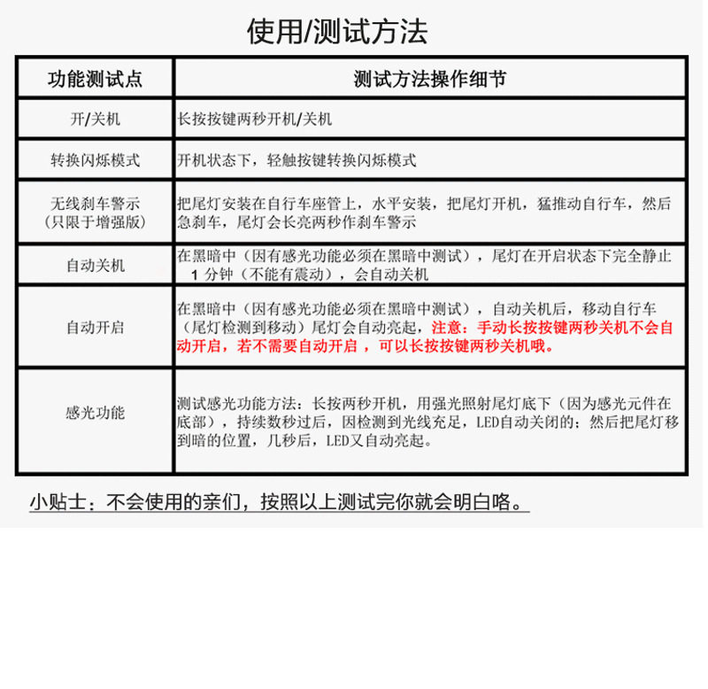 Eclairage pour vélo WIMBIKE - Taillights - Ref 2401191 Image 14