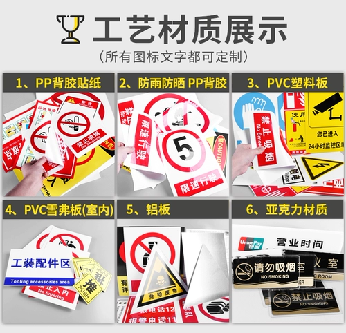 Поврежденные отходы Описание логотипа биологическая опасность