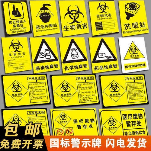 Поврежденные отходы Описание логотипа биологическая опасность