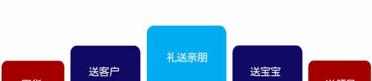 Coffret cadeau pour bébé - Vêtements + Accessoires - Ref 1950618 Image 97