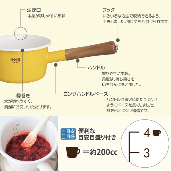 ビームスソースパン商品特長