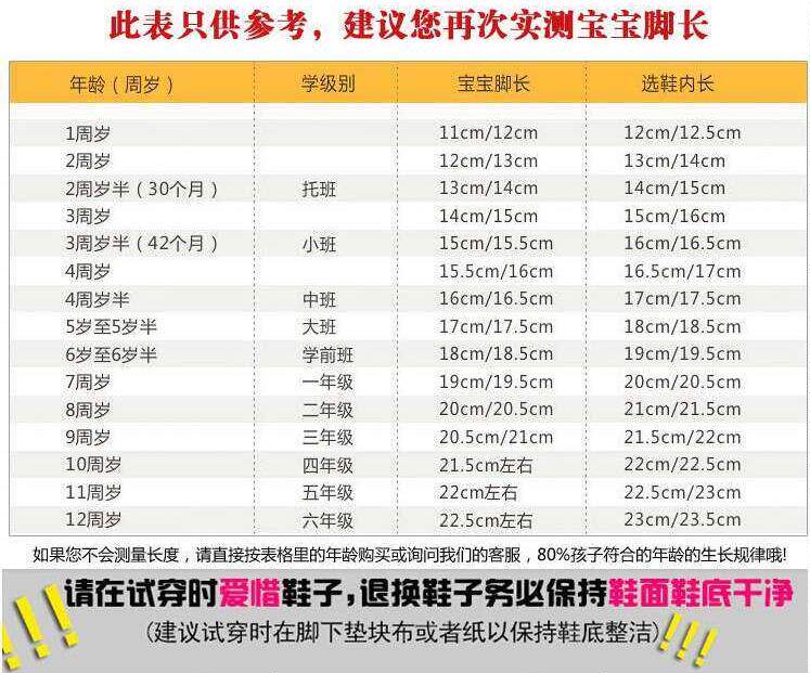 Chaussures enfants en autre pour printemps - semelle caoutchouc - Ref 1040531 Image 7