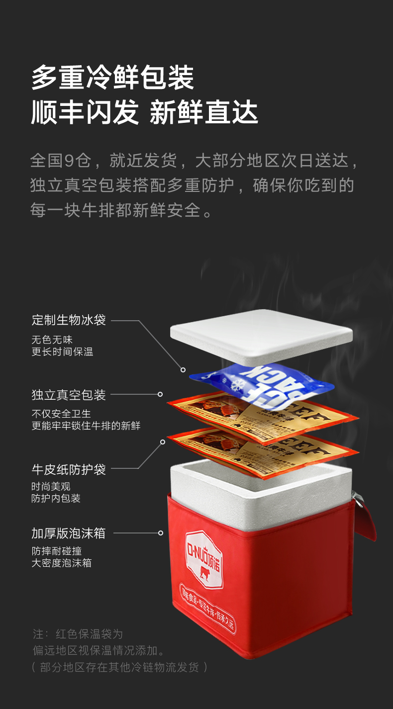 澳洲进口 顶诺 原切牛排套餐100g*10片 独立真空包装 图13