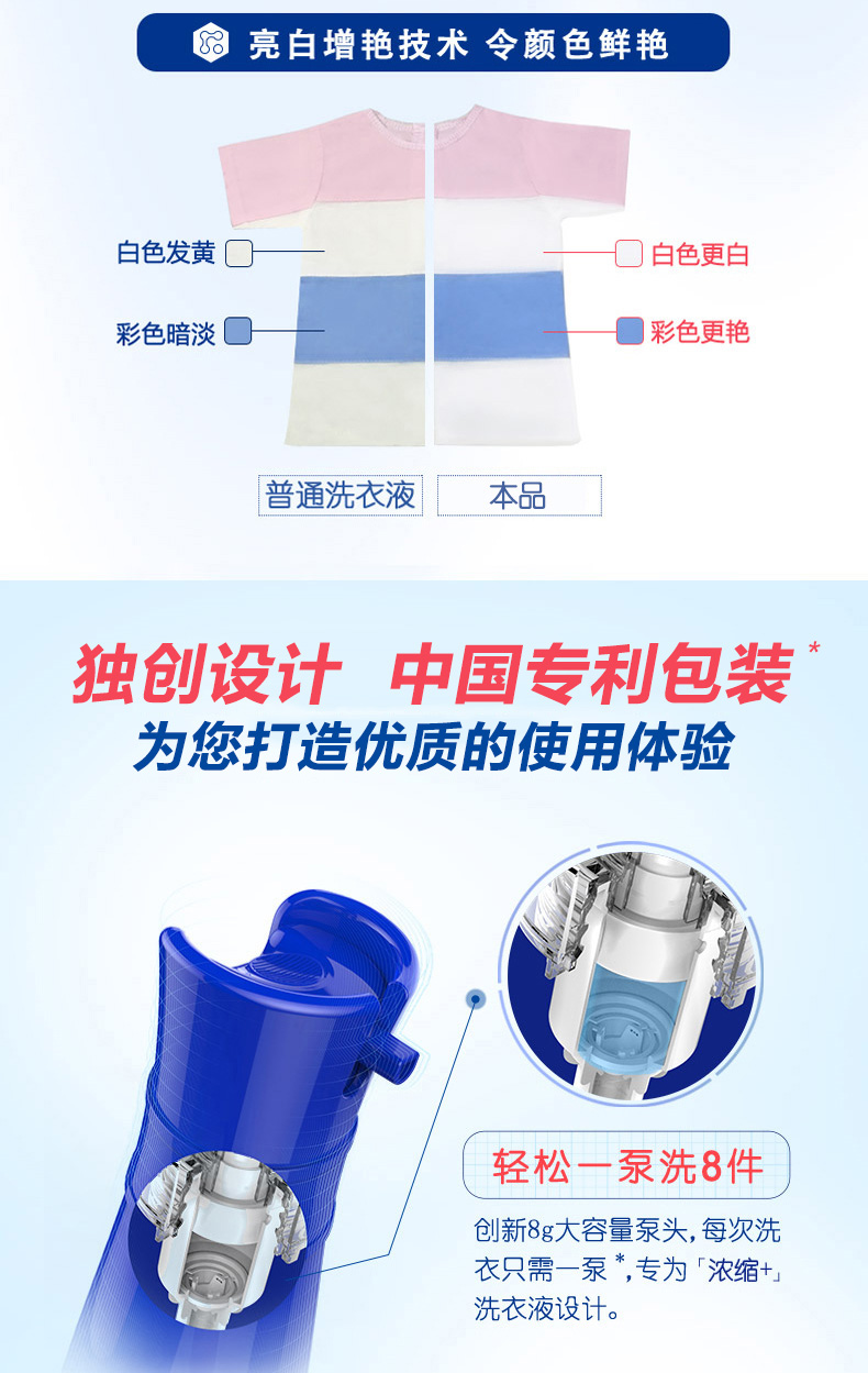 一套耐用232天、3倍浓缩：共1760g 蓝月亮 机洗至尊洗衣液 券后59元包邮 买手党-买手聚集的地方