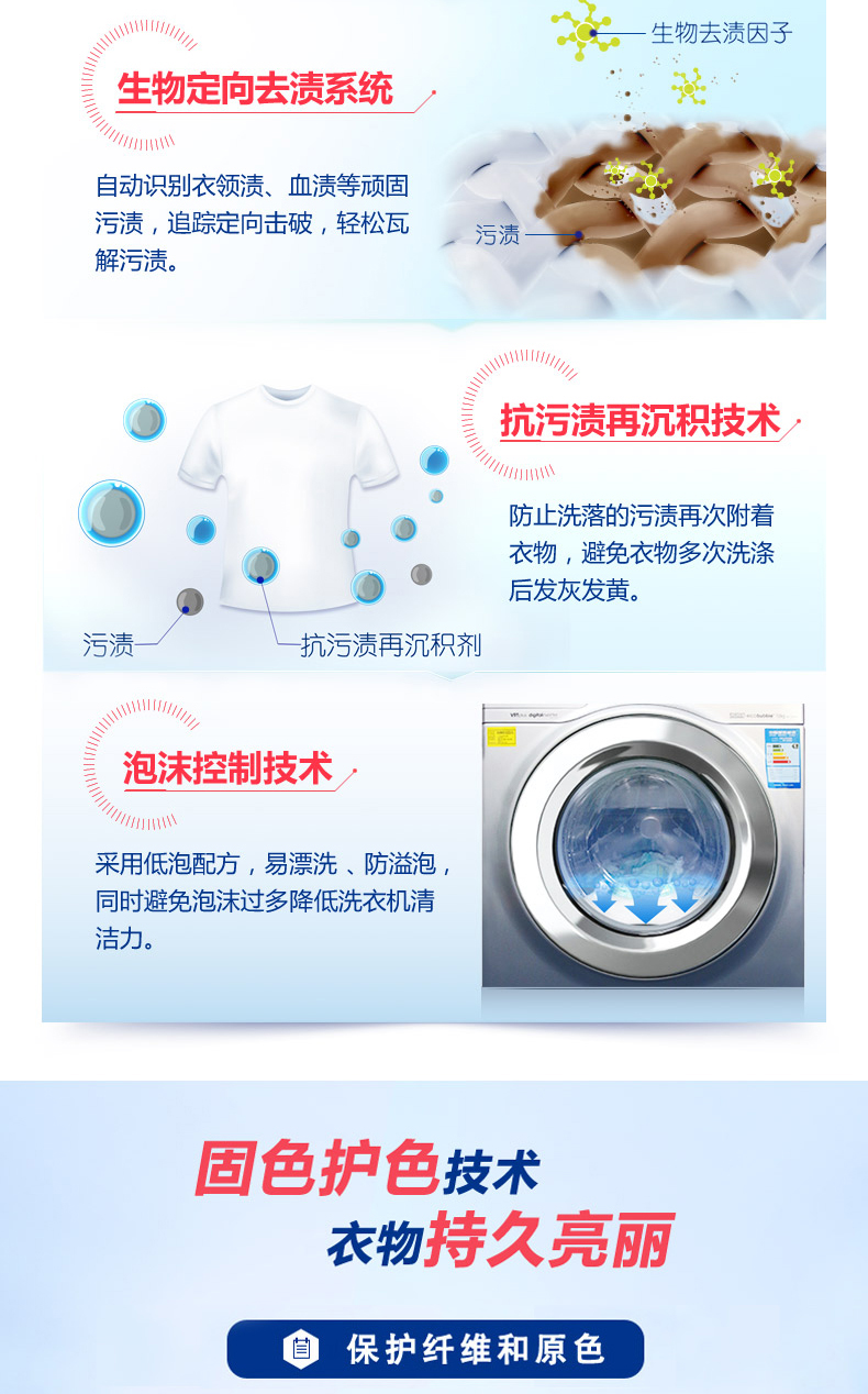 蓝月亮 机洗至尊洗衣液 1760g 3倍浓缩 耐用180天 图6