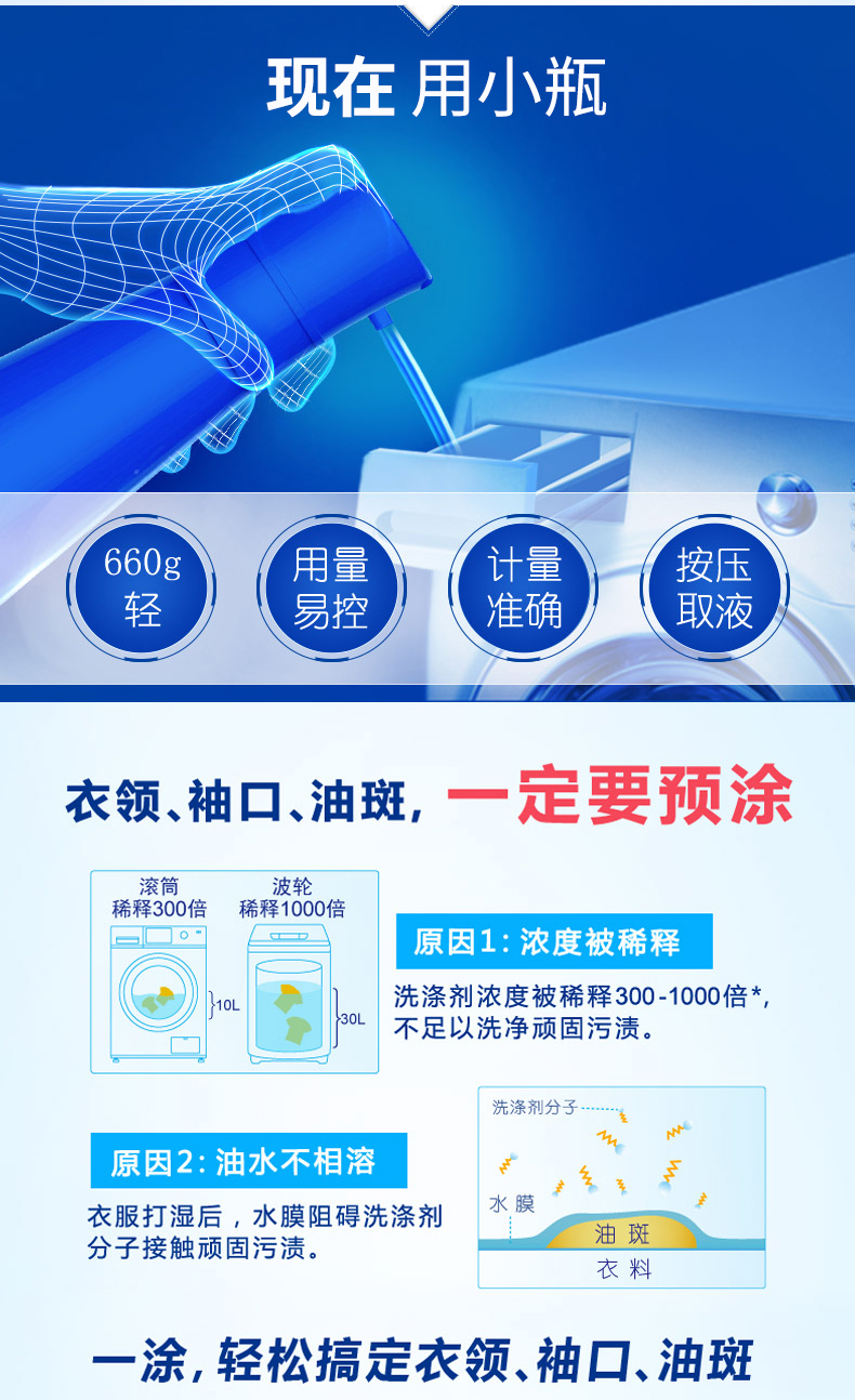 蓝月亮 3倍浓缩 机洗至尊洗衣液 1760g 图9