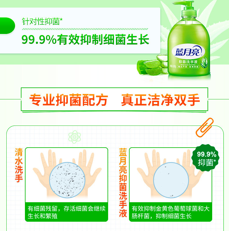 蓝月亮洗手液 抑菌芦荟野菊花清香型 维E滋润500g*3家用套装洗手 蓝月亮洗手液 抑菌芦荟野菊花清香型 维E滋润500g*3家用套装洗手