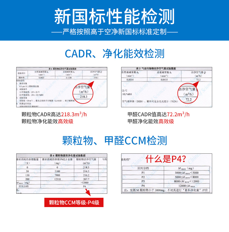 máy lọc không khí bù ẩm sharp Yidun Pu hộ gia đình máy lọc ẩm hút ẩm công suất cao tầng hầm hút ẩm chống sương mù tác dụng máy lọc không khí