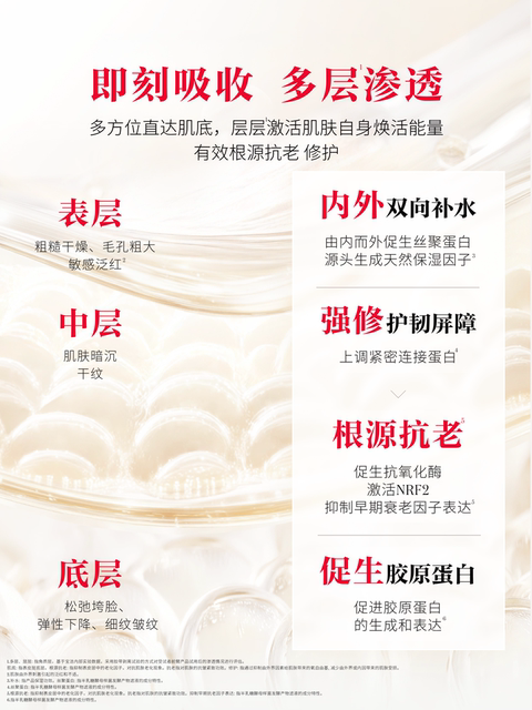 ຊຸດສ້ອມແປງ SK-II Fairy Water Small Bulb Brightening Kit