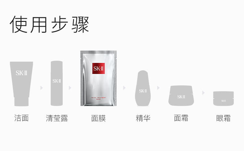 SK-II Facial Treatment Mask 6 sheets