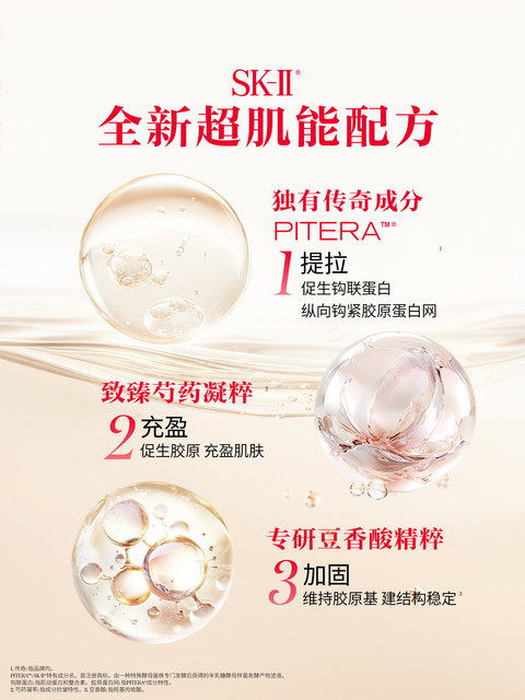 ຂາຍດ່ວນ ຄີມ SK-II ຂວດໃຫຍ່ແດງ ຄີມກັນຮອຍຫ່ຽວ