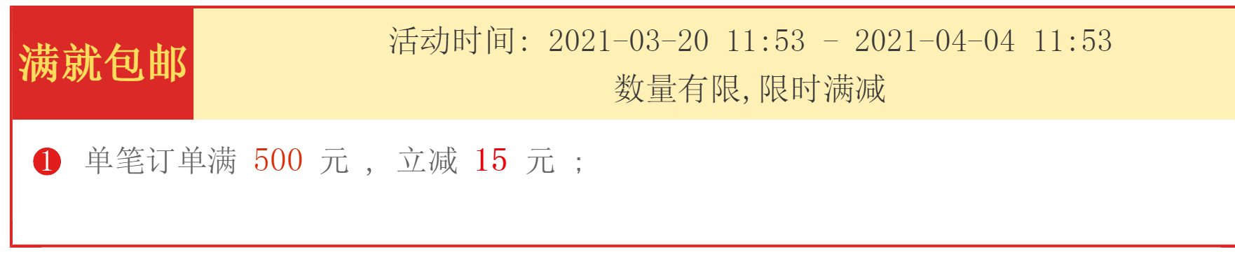 отображение изображения