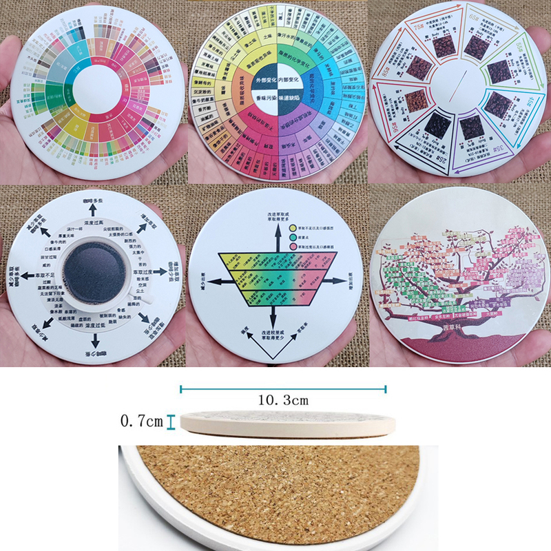 Ceramic Coffee Coaster, Roasting Compass, Hand-Brew Extraction Compass, Espresso Extraction, Flavor Wheel Heat Insulation Mat