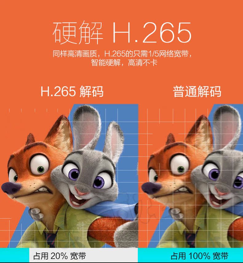 cục phát wifi xiaomi LeTV box U4 mạng set-top box Android wifi HD box player Letv / nhạc cũng MỚI C1S bộ phát wifi giá rẻ