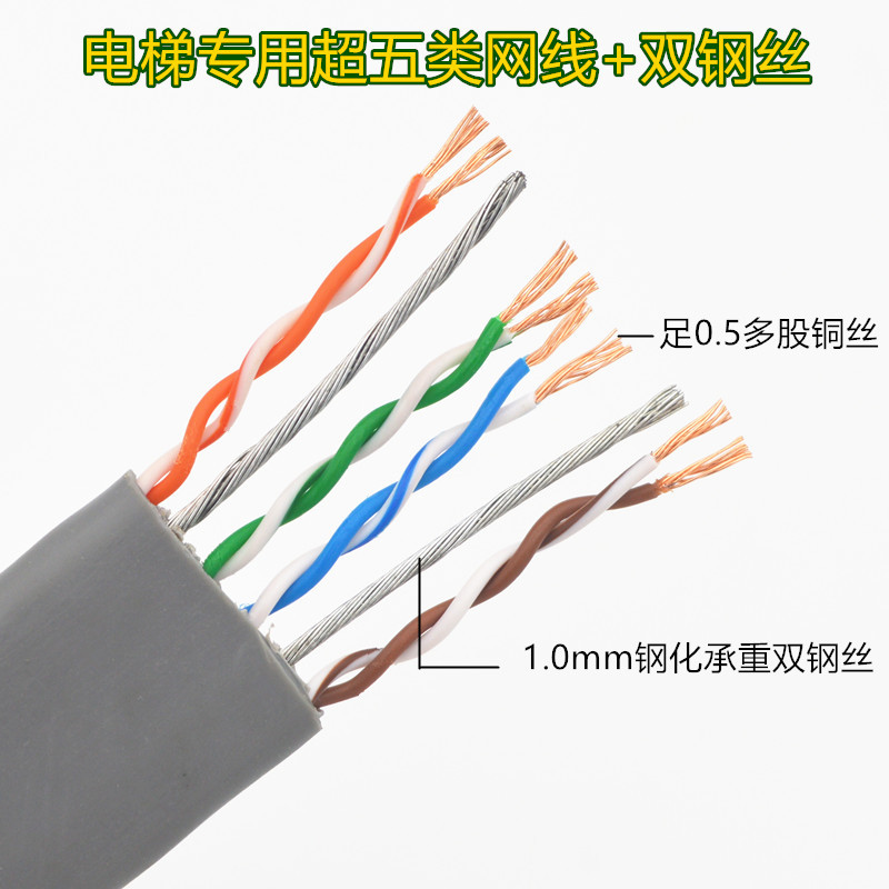 National Standard Elevator Network Cable, Special Network Cable for Elevators, Lift Monitoring Twisted Pair, Double Steel Wire Can Be Raised