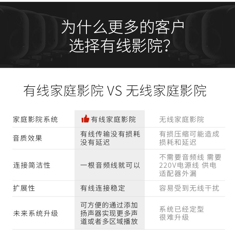  MT-70P семья кино комбинированный набор домой гостиная 7.1 Окружение стена Подъем микрофон 