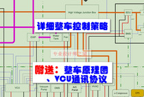 Vehicle controller VCU detailed vehicle control strategy information CAN communication protocol passenger car schematic diagram