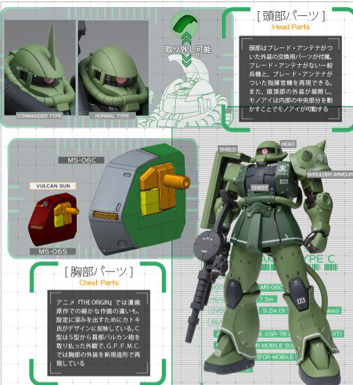 万代FIX GFFMC超合金MS-06C绿扎量产型fix1020扎古Ⅱ:收藏级模型的巅峰之作!-高达模型专区-淘宝好物网