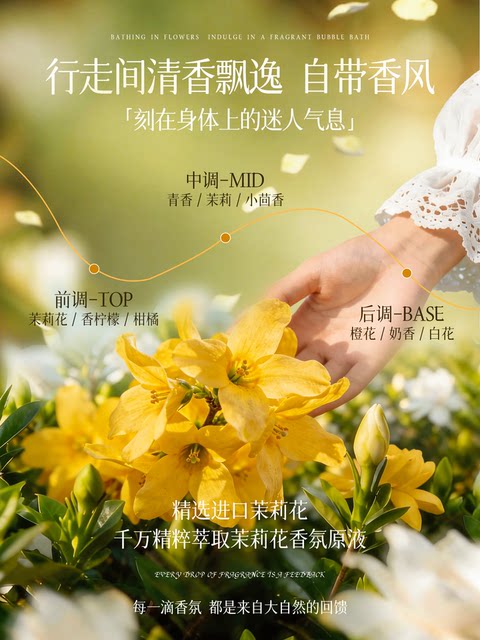 ເຈວອາບນໍ້າຫອມຕິດທົນນານ 72 ຊົ່ວໂມງ ນໍ້າຫອມ ຊຸ່ມຊື່ນ ນໍ້າຫອມ ນໍ້າຫອມ emulsion ຜູ້ຊາຍ ແລະຜູ້ຍິງ ຢ່າງເປັນທາງການຂອງແທ້
