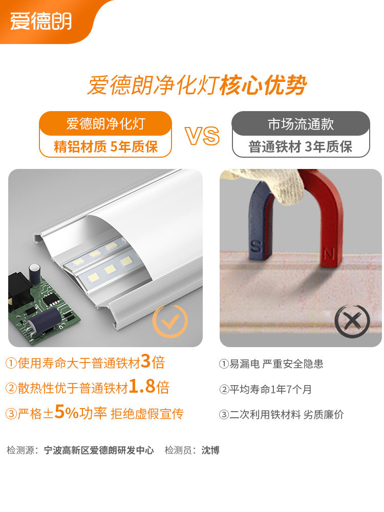 EDLANG LED lamp strip household full set of integrated fluorescent lamp ultra-bright energy-saving light tube bracket strip light