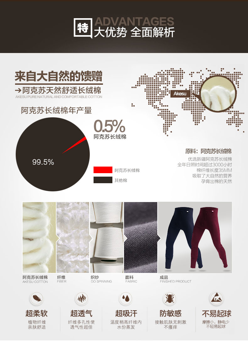 Pantalon collant jeunesse N665D10011 en coton - Ref 757693 Image 9