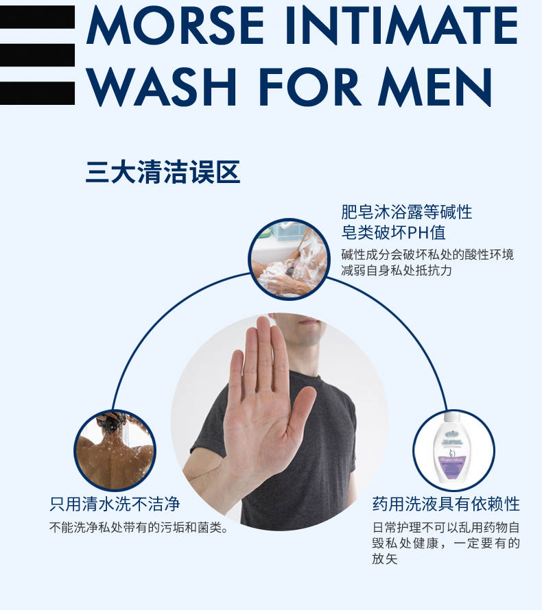 霏 蜜 ——Một giải pháp chăm sóc thân mật của nam giới nam bộ phận bí mật bí mật của nam giới làm sạch và sử dụng chất lỏng lỏng lẻo nam không dùng thuốc top lăn khử mùi nam