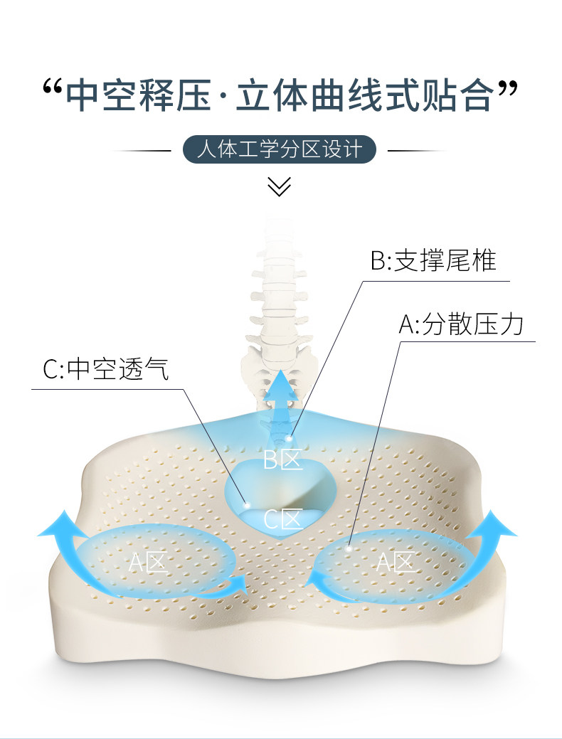 暖舒舒 泰国乳胶坐垫美臀垫 图6