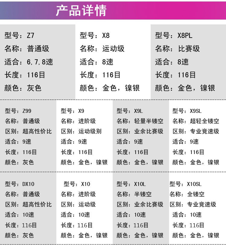 Chaîne de vélo - Ref 2376629 Image 5